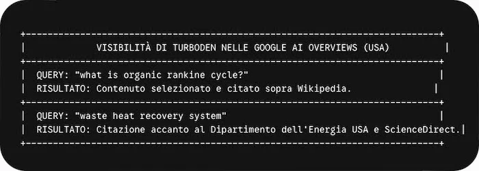 GEO Assessment: come analizzare la visibilit&agrave; della tua azienda sui motori AI e costruire una strategia